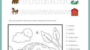 Download Template Asesmen Diagnostik Seni Rupa untuk Kelas 1 SD PDF